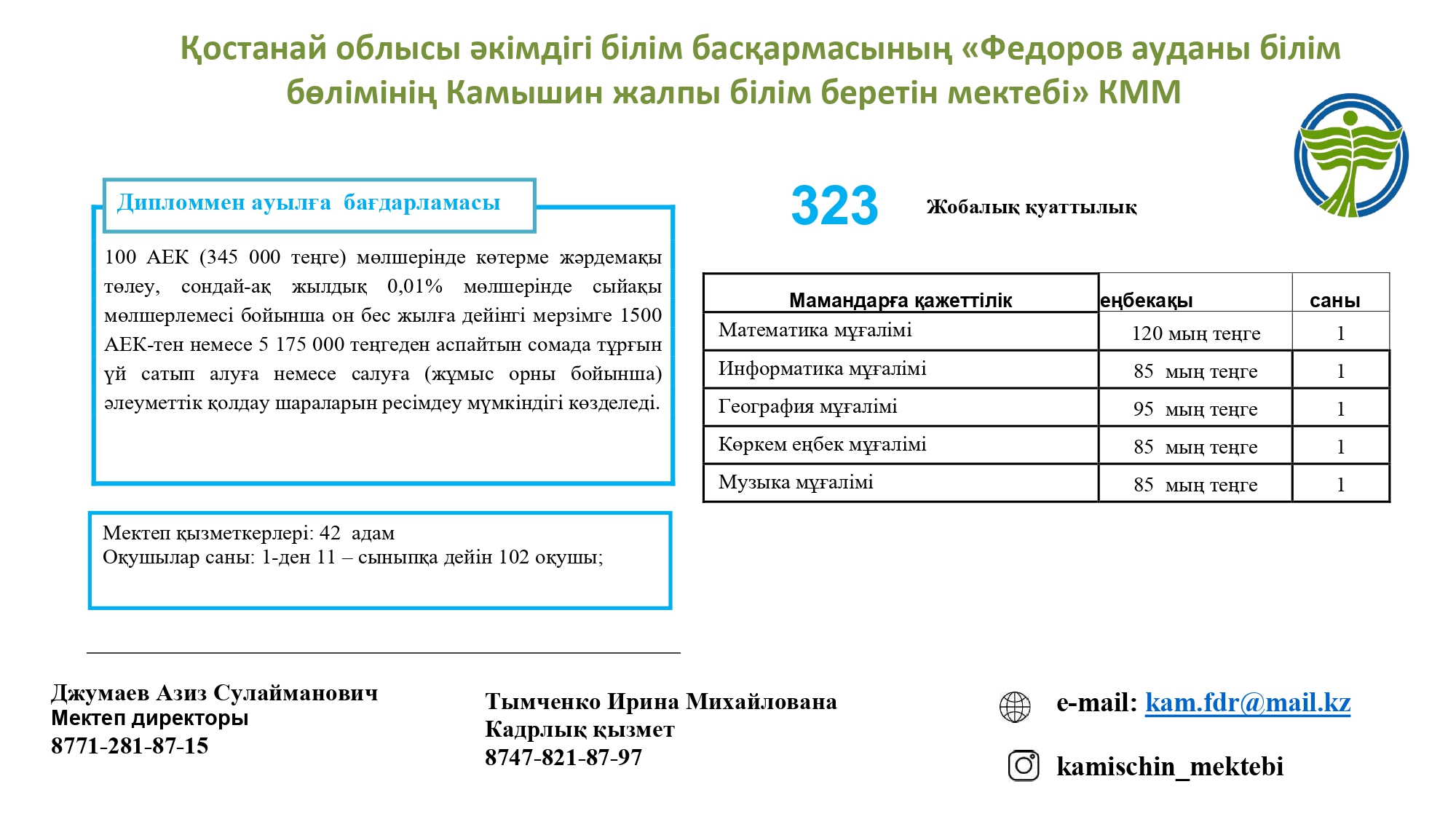 вакансии 2023 Буклет в УО каз 1 page-0004