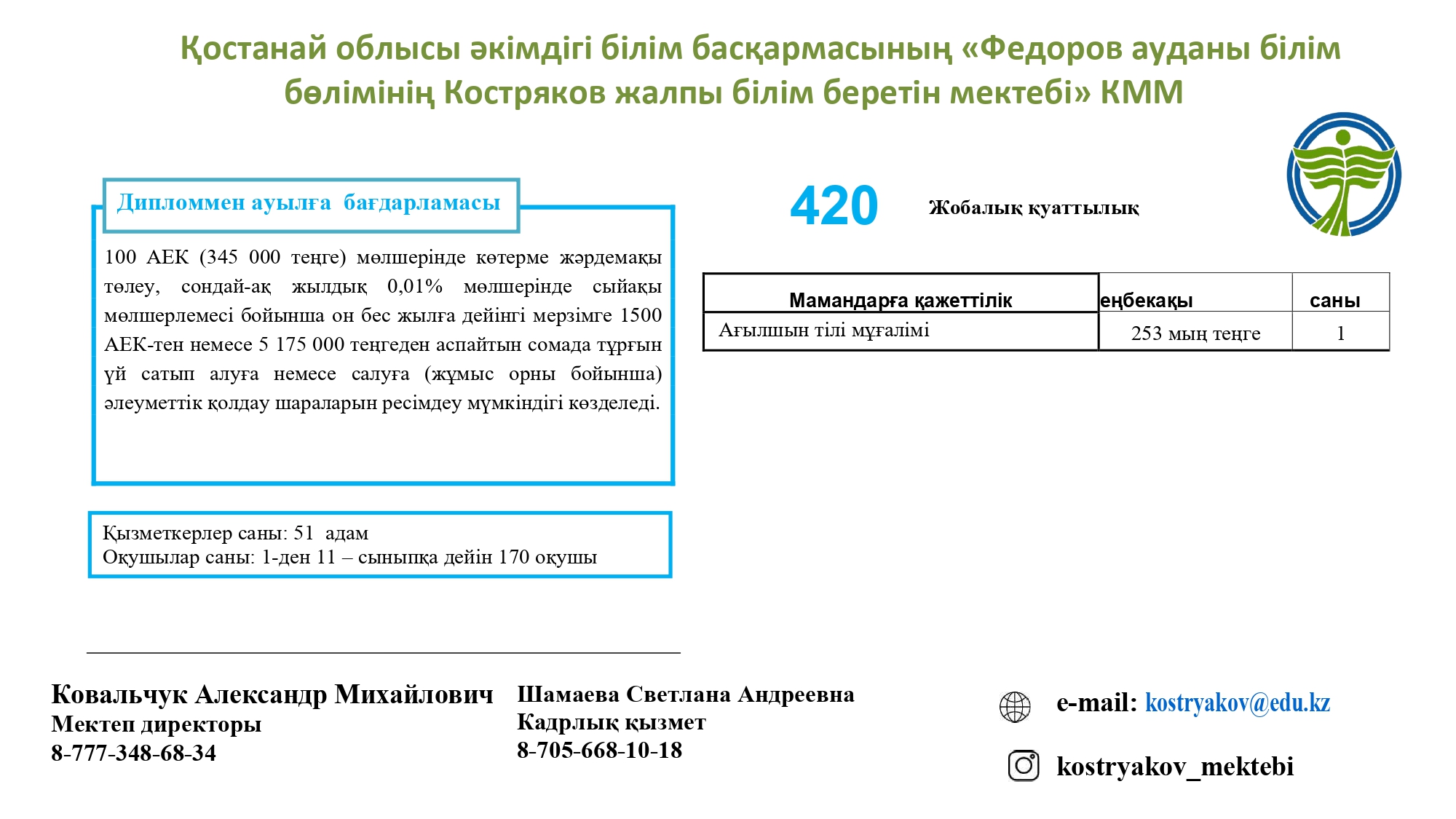 вакансии 2023 Буклет в УО каз 1 page-0006
