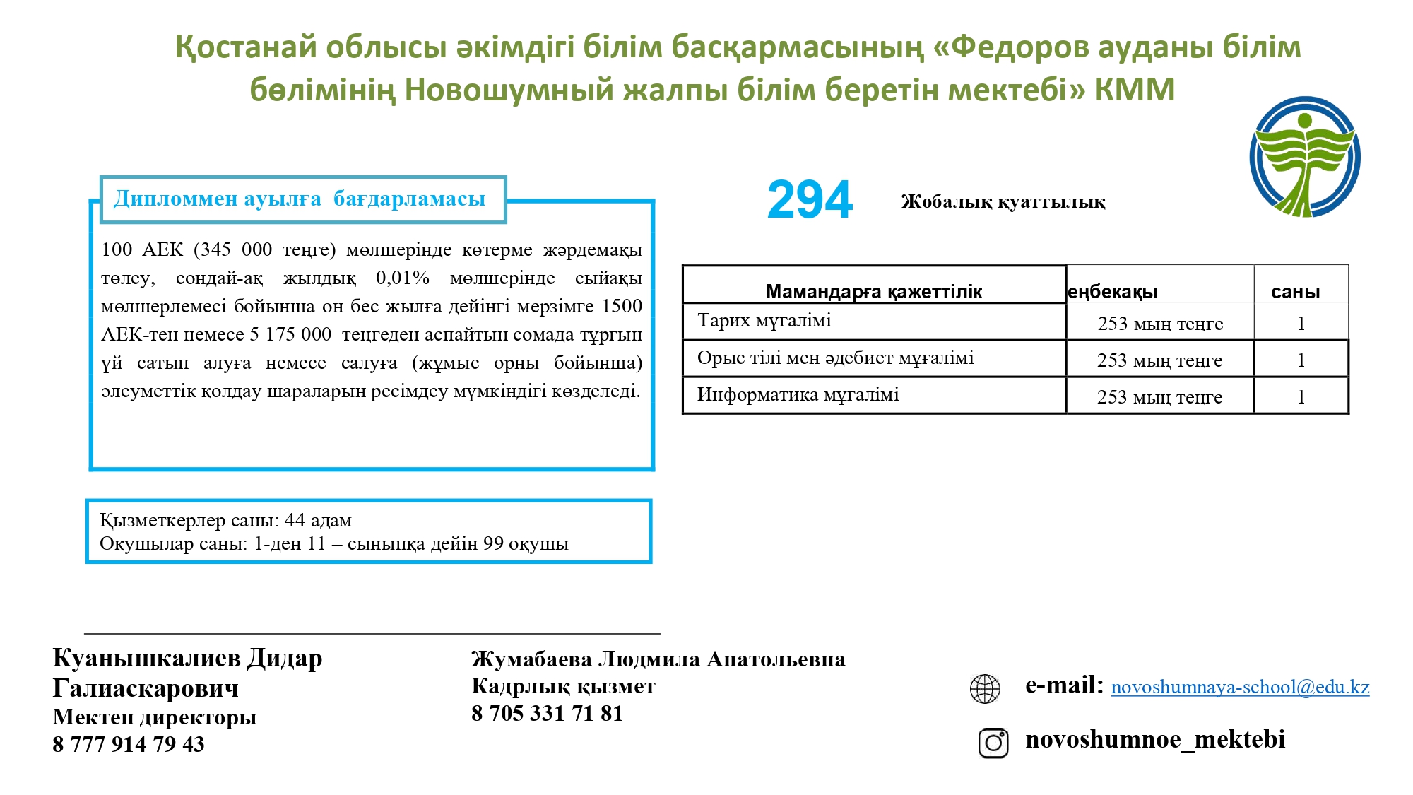 вакансии 2023 Буклет в УО каз 1 page-0007