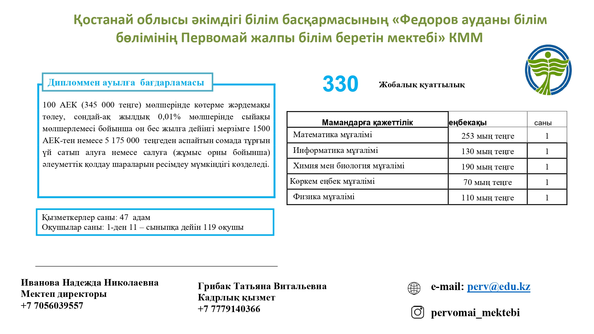 вакансии 2023 Буклет в УО каз 1 page-0008