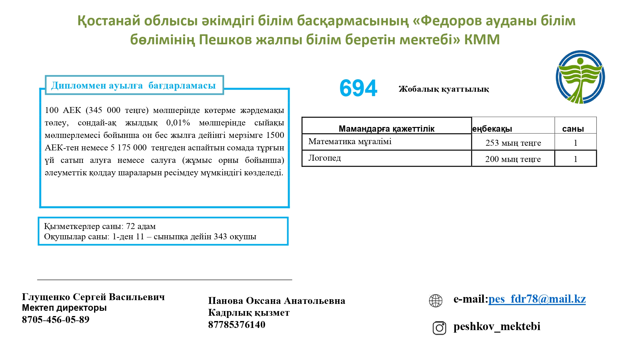 вакансии 2023 Буклет в УО каз 1 page-0009