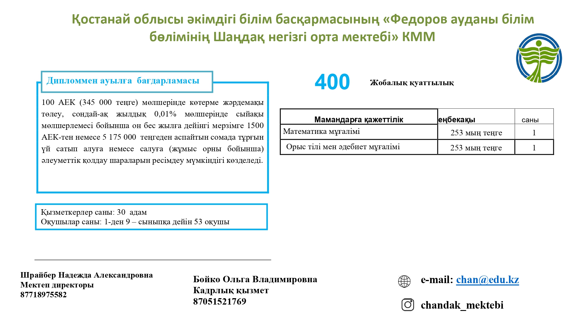 вакансии 2023 Буклет в УО каз 1 page-0010