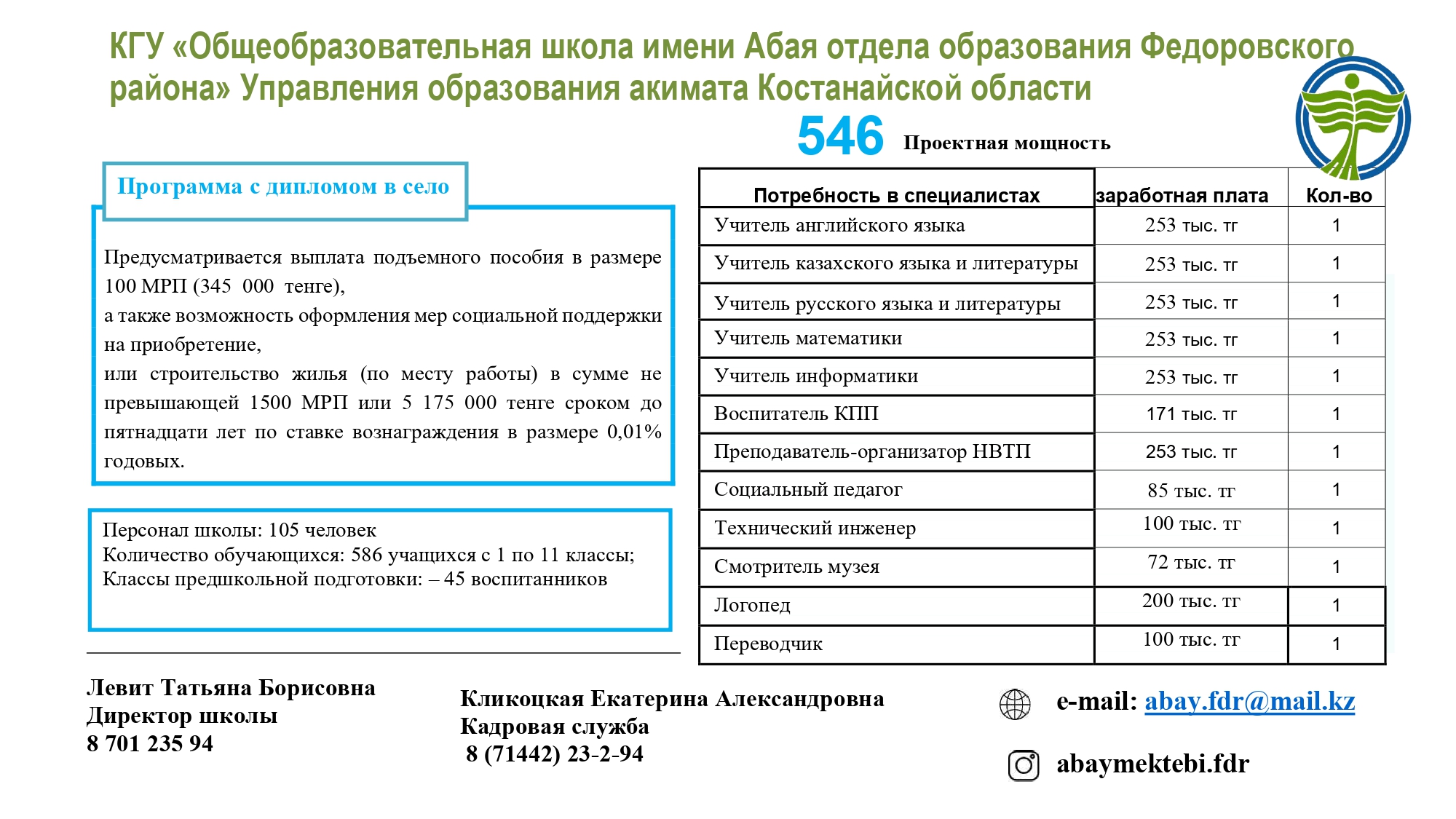 вакансии 2023  Буклет в УО page-0002